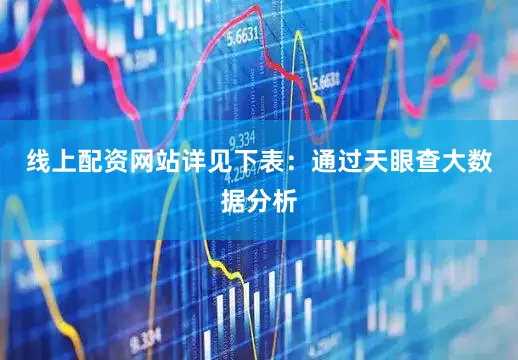 线上配资网站详见下表:通过天眼查大数据分析